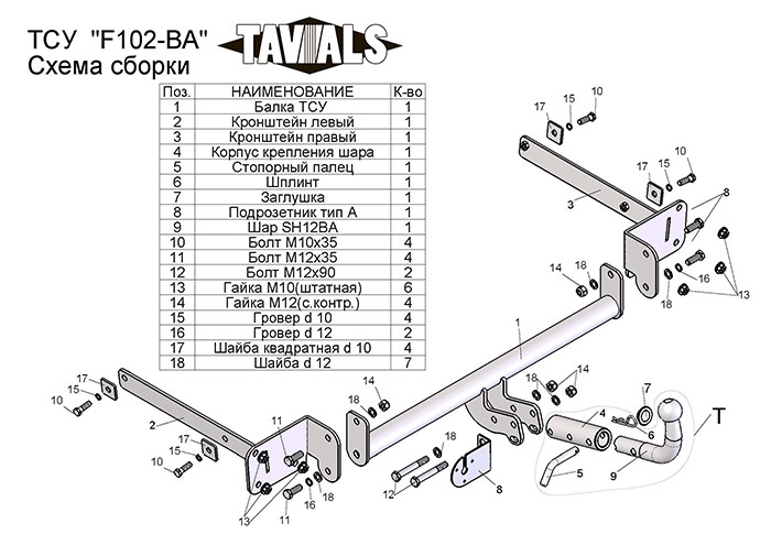 фаркоп на киа спортаж|Фаркоп для FORD Focus 2