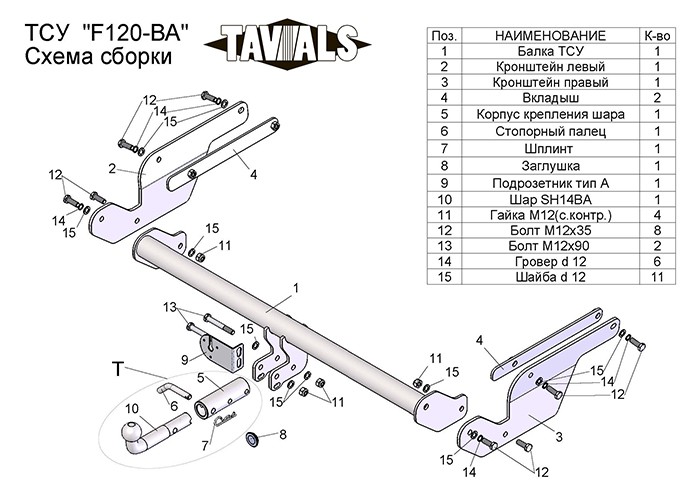 Фаркоп для FORD Kuga внедорожник 2013 c быстросъемным шаром|фаркоп на киа сид|фаркоп с быстросъёмным шаром