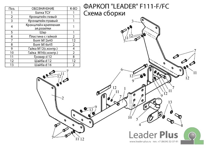 Фаркоп для FORD Tourneo Connect PU2 2002 FC|