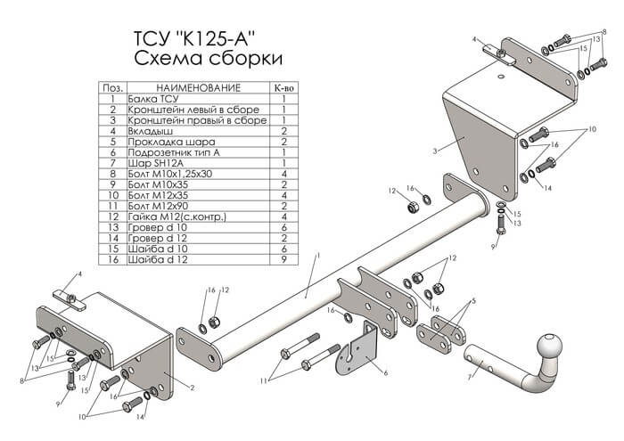 фаркоп на киа сид|фаркоп на киа сид|схума фаркопа K125-A