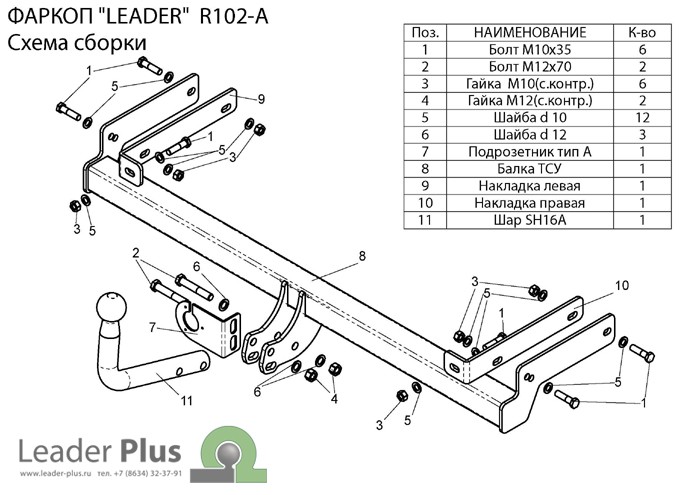 фаркоп на рено симбол|фаркоп на рено симбол|
