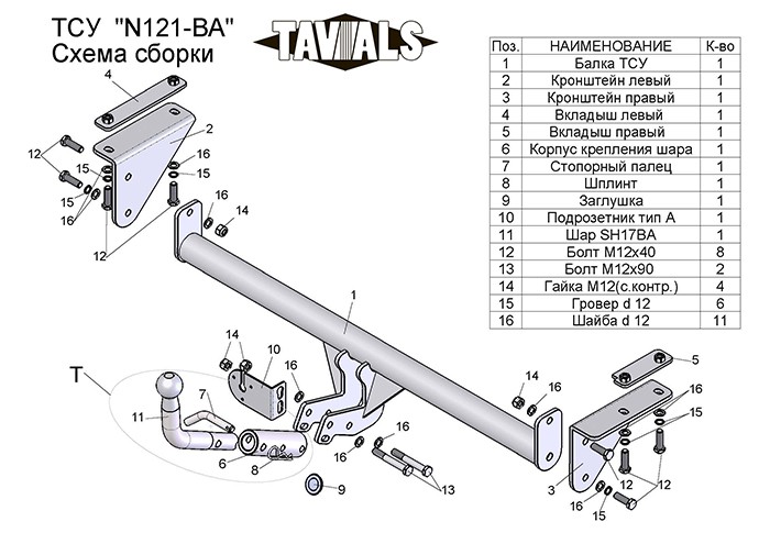 фаркоп на мерседес м класса|фаркоп на опель мокка|фаркоп на ниссан кашкай j11