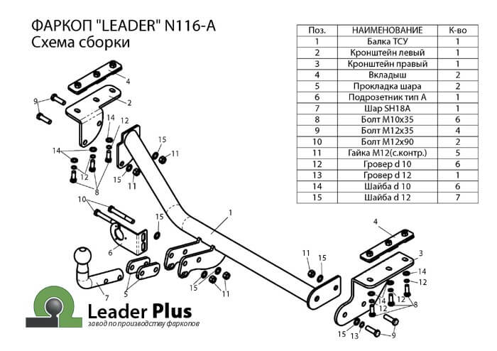 фаркоп на ниссан джук f15|