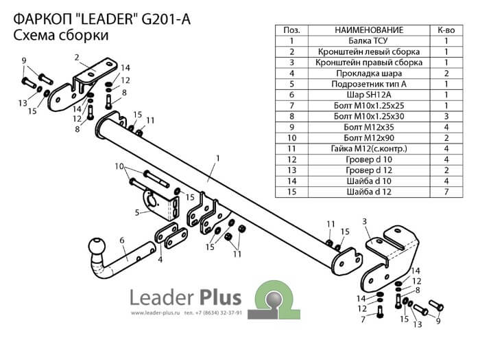фаркоп для джили мк кросс|фаркоп для джили мк кросс|схема фаркопа для джили мк кросс