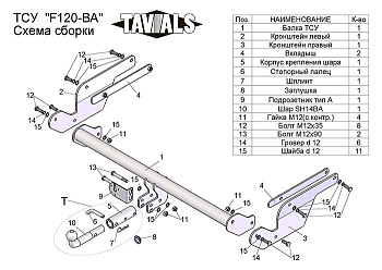 Фаркоп для Ford Kuga внедорожник 2012-2019 c быстросъёмным шаром