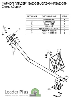 Фаркоп для ГАЗ 3302