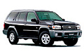 Фаркопы на Nissan Terrano II 1993-2006